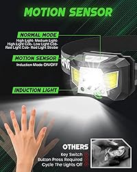 Victoper Headlamp Rechargeable 2 Pack, 1200 Lumens