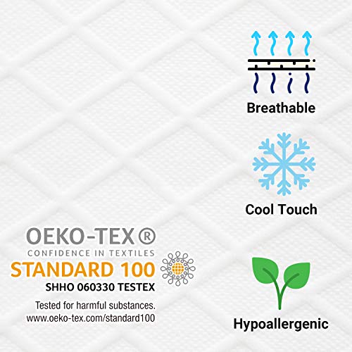 RECCI 4Inch Premium Foam Mattress Topper Queen, 2Layer PressureRelieving Bed Topper, Memory