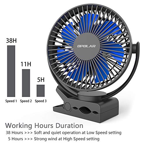 OPOLAR Golf Cart Fan 5000mAh Rechargeable Battery Operated Portable