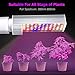 LED Grow Light Bulbs for Indoor Plants, Relassy Full Spectrum Grow Lamp Bulbs, Professional for Seedling Growing Blooming Fruiting (2PCS Replacement Bulb-B)