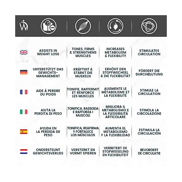 Vibration-Exercise-Machine-Home-Gym-Fitness-Vibration-Plate-6-Modes-99-Intensity-Levels-Home-Workout-Resistance-Bands-With-Handle-Added-Built-In-Bluetooth-Speaker-Full-Body-Workout-Trainer Vibration Plate Exercise Machine - 99 Intensity Levels + 5 Programs - Home Vibration Fitness Trainers - Bluetooth…