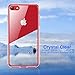 RANVOO iPhone 8 Case, iPhone 7 Case,Clear Thin Slim Soft Silicone Bumper Case Transparent Hard Protective 9H Tempered Glass Shockproof Cover-Clear