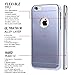 Larnn (Original Series) Portable Thin and Slim Design Metal Coating Protection (Simple Fit)for iPhone 6/6s Case (4.7)(Gray)