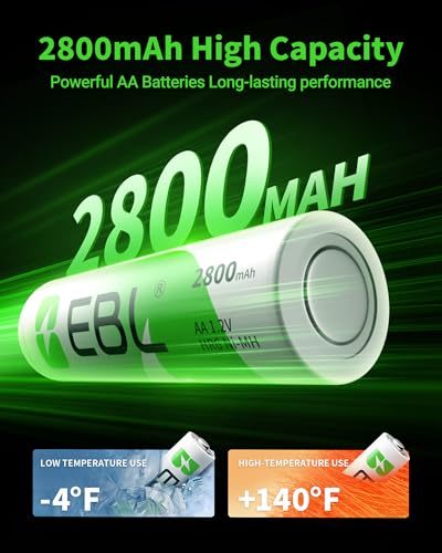 EBL AA Rechargeable Batteries 2800mAh Ready2Charge Quality AA Batteries - 16 Counts