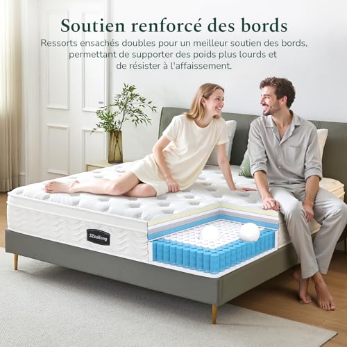 SZsuilong Mattress 140 x 190, 29 cm Thickness H3 H4 Hybrid Mattress with Memory Shape and Independent Bagged Springs, High Resilience 7 Zones, Perfect Support, Ultra Breathable, Oeko-Tex Certified
