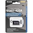 BASEQI UHS-II Aluminum microSD Adapter for M1 2021 / M2 2022 / M3 2023 MacBook Pro 14" & 16”
