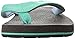 Sanuk Kids Girl's Yoga Mat (Little Kid/Big Kid)