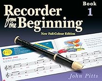 Ginger: Common Spice  Wonder Drug