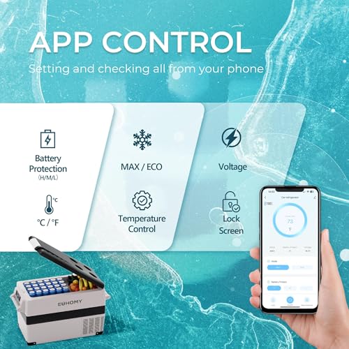 EUHOMY 12 Volt Car Refrigerator, 48QT(45L) Car Fridge Electric Cooler APP Control, 12V /-4℉~68℉, Portable Refrigerator for Camping, Travel, Truck