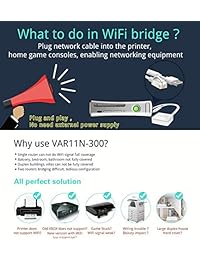 Vonets Mini Router Inalámbrico Portátil 300Mbps Red WiFi Puente Booster AP VAR11N-300
