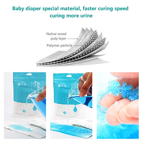 image for KEEPON Disposable Urinal Bags for Men Children Women Portable Urinals 