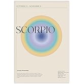 Scorpio, Constellation_motto, Angel_halo Divination (3) Poster Bedroom Decor Sports Landscape Office Room Decor Gift Unframe 16x24inch