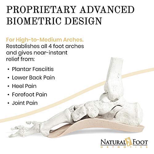 Natural Foot Orthotics Original Stabilizer for High Arches Arch Support Shoe Insoles/Inserts
