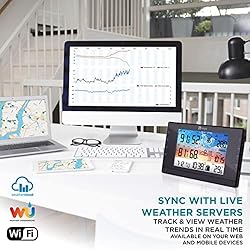 Logia 5-in-1 Wi-Fi Wireless Weather Station with