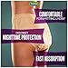 Depend Night Defense Incontinence Overnight Underwear for Women, S/M (Packaging may vary)