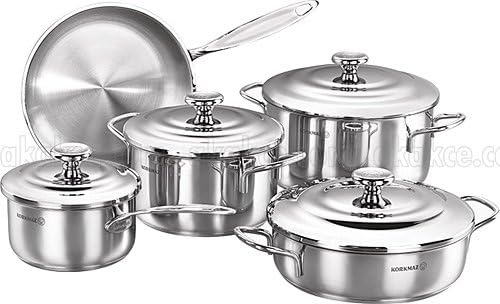Korkmaz Cook Set Premium Quality