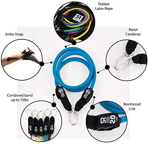 sports research resistance bands