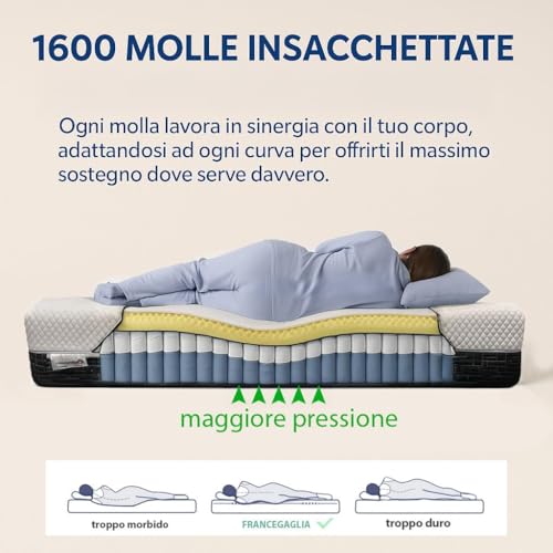 Francegaglia® Healthy Relax Mattress 1600 Pocket Springs & Memory with 3D Breathable Band + Memory Flake Pillow – Height 25 cm – Medical Device Removable 80 x 190 cm