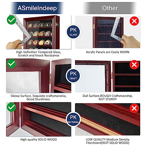 ASmileIndeep Military Challenge Coin Display Case with HD Toughened