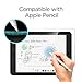 Spigen Tempered Glass (2 Pack) Compatible for iPad 9.7