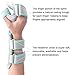 Hand Splint Functional Resting Wrist Support Moderate Stabilizing Brace for Carpal Tunnel, Tendinitis & Inflammation, Hand/Wrist/Thumb Immobilization, Forearm Wrist Splint, Left