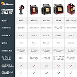 Mr. Heater Portable Buddy Heater 9000 BTU Propane Radiant Indoor/Outdoor view 10