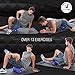 Epitomie Fitness Extreme Muscle Foam Roller - High Density Grid Provides Deep Massage For Tight Muscles - For Pilates, Exercising, Yoga, Running, Physical Therapy & Sports - Blue