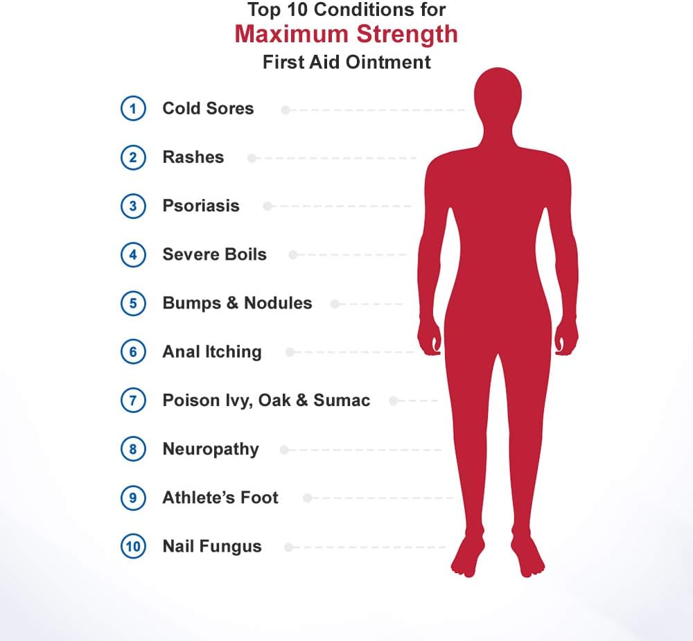 EMUAIDMAX Ointment - Eczema Cream. Maximum Strength Treatment. Use Max Strength for Athletes Foot, Psoriasis, Jock Itch, Anti Itch, Rash, Shingles and Skin Yeast Infection.: Health & Personal Care