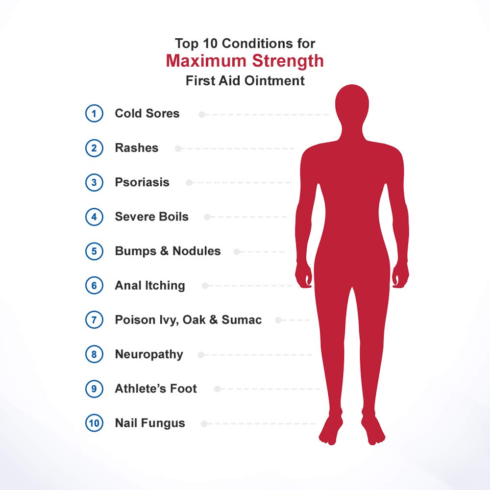 Emuaidmax Ointment Antifungal Eczema Cream Maximum Strength