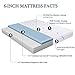 Comfort & Relax Memory Foam Mattress with Gel-infused AirCell Tech, Bamboo Fabric Cover, 6 Inch TWIN