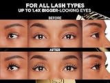 L'Oreal Paris Volume Million Lashes Panorama Mascara 1.4x Bigger Eyes Clump-Free view 18