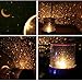 Starry Night Sky Projector Colorful LED Night Light Powered by 3 AA Battery