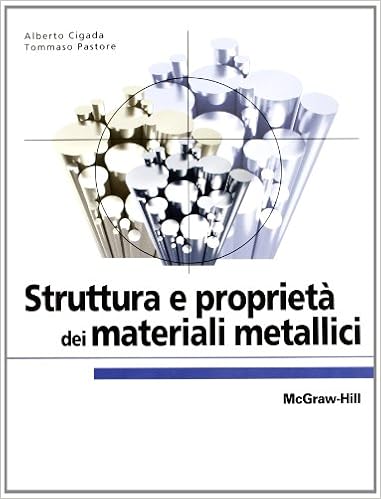 Struttura e proprietà dei materiali metallici Struttura e proprietà dei materiali metallici