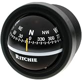 Ritchie Navigation V-57.2 Explorer Compass - Dash Mount, Black with Black Dial, one Size