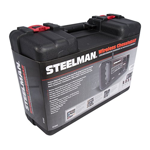 Steelman Tools