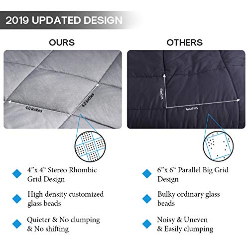 image for WarmHug Weighted Blanket for Kids 7 lbs, Cooling Heavy Blanket 40 x 60