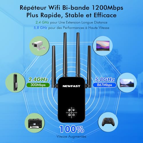 NEWFAST Répéteur WiFi RE523, Amplificateur WiFi Puissant AC1300 Mbps,Bi-Bande Extender WiFi avec 4 Antennes,MU-MIMO,Configuration 1 Clic Via WPS,Compatible avec Toutes Les Box Internet