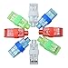 Syolee LED Finger Lights 20pcs Super Bright Finger Flashlight Ideal for Toys Party Favor Supplies