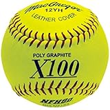 MacGregor NFHS 12 in. Fastpitch Softballs - Pack of 12