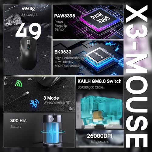 ATTACK SHARK X68 HE Wired Magnetic Keyboard with X3 Wireless Gaming Mouse Combos, 8KHz Rapid Trigger Keyboard, 0.01mm RT Accuracy, 49g SUPERLIGHT Mouse, PAW3395, 26000 DPI - Moonlit Night
