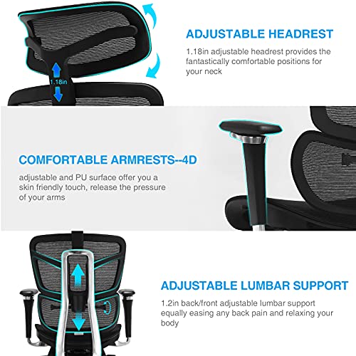 Ergonomic Office Chair Mesh Desk Chair with 5D Armrest, Computer