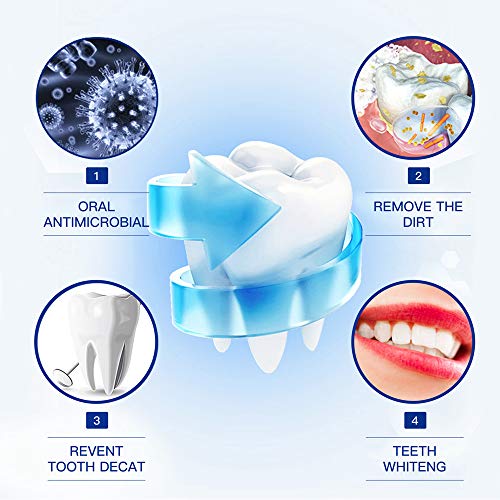 Teeth Whitening Pen Kit(5 Pens), Safe 35 Carbamide Peroxide Gel