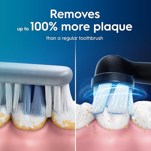 Oral-B iO2 Electric Toothbrush, 1 Gentle Care Toothbrush Head, 1 Travel Case, 1 Travel Refill Holder, Oral B Toothbrush Adults (Night Black), Designed by Braun, 2 Pin UK Plug