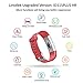 Lintelek Fitness Tracker, Heart Rate Monitor Activity Tracker with Connected GPS Tracker, Step Counter, Sleep Monitor, IP67 Waterproof Bluetooth Pedometer for Android and iOS Smartphone