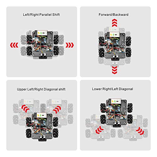 3 OSOYOO+Omni+directinal+Controlled+Educational+Mechanical