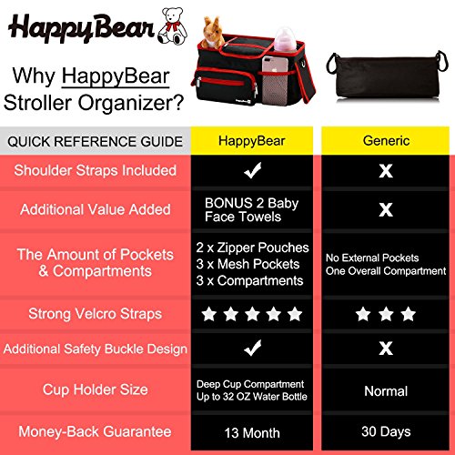 Universal Stroller Organizer Bag with Deep Cup Holders - Large Stroller Caddy with Carrying Strap & Zip Pouches - Best Stroller Storage Accessories for Double & Umbrella Stroller - Bonus Face Towels - Thumbnail 4
