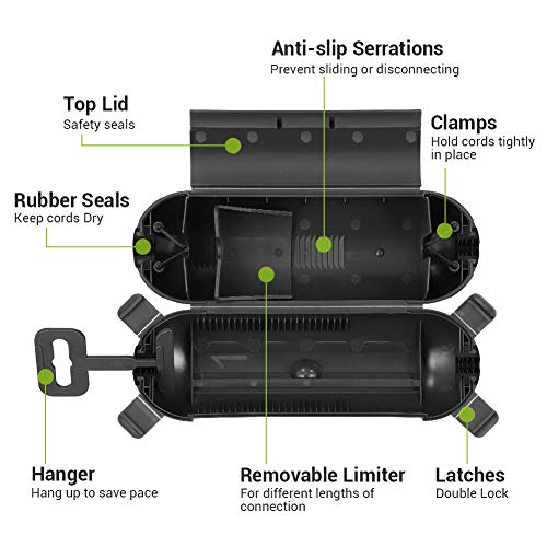 DEWENWILS 6Pack Outdoor Extension Cord Safety Cover, WaterResistant