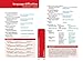 Lonely Planet Bulgarian Phrasebook & Dictionary