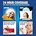 Clear24 Ultra Thin Pimple and Blemish Cover Patch - Ideal for Day Use, 144 Patches
