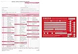 Multipack Bundle Lot 10 Each J.J. Keller 3128 (400-FS-C3) Annual Vehicle Inspection Report + 1340 (54SN) Label